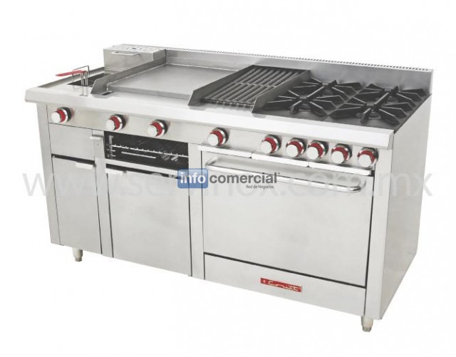 Estufa Multiple Coriat