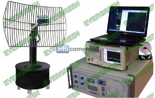 Radar entrenador / simulador de radar